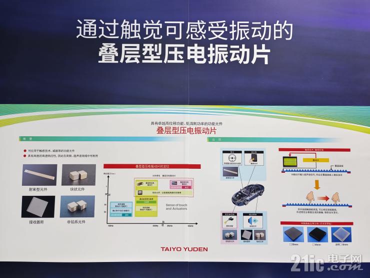 全方位剖析：太陽誘電如何成為元器件賽道的“技術先鋒”？