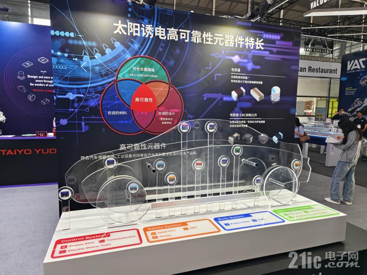 全方位剖析：太陽誘電如何成為元器件賽道的“技術先鋒”？
