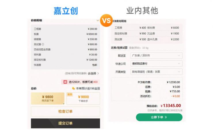 PCB過孔發(fā)黃？嘉立創(chuàng)4層板免費(fèi)升級“過孔塞油”工藝，從源頭破解品質(zhì)難題