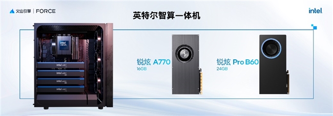 英特爾亮相火山引擎春季原動力大會，共同發(fā)布第四代通用型計算實例家族