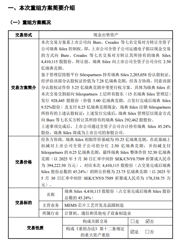 17.8億元！中國芯片大廠被迫賣掉海外晶圓廠