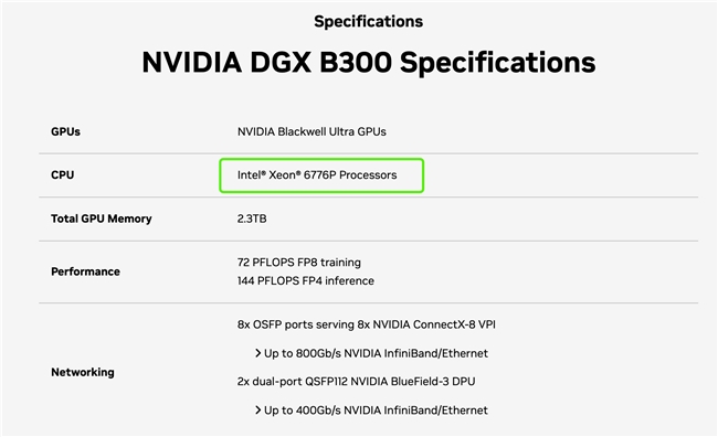 為什么選英特爾至強6776P做DGX B300的主控CPU？