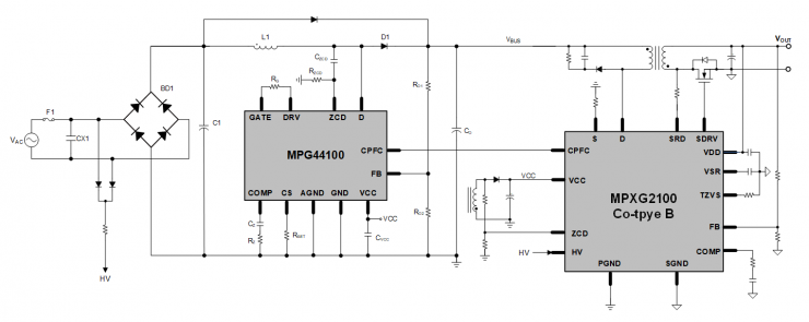 從消費電子到工業(yè)系統(tǒng)，MPS ACDC創(chuàng)新電源解決方案讓“萬物可充”！