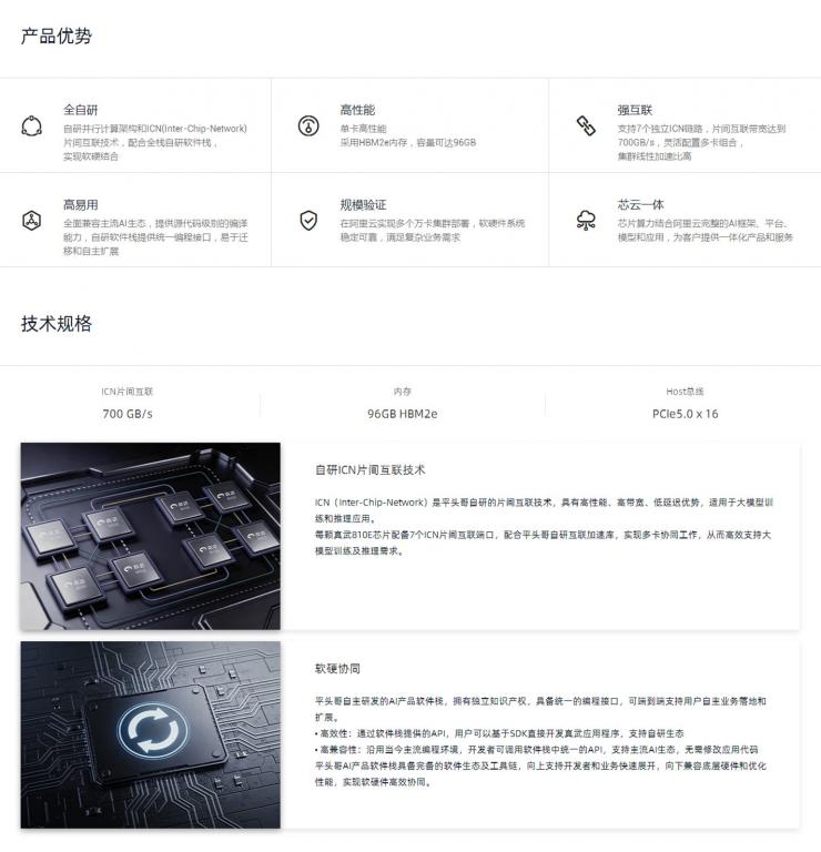 國產(chǎn)算力再破局！阿里自研AI芯片“真武”參數(shù)直逼英偉達(dá)H20