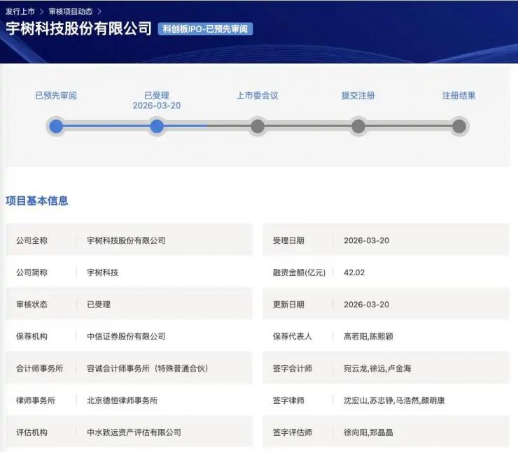 擬募資超42億，宇樹(shù)科技沖刺科創(chuàng)板！