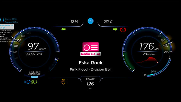 Imagination和Mobica合作創(chuàng)建汽車虛擬化環(huán)境