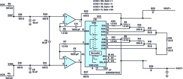 用于地震學(xué)和能源勘探應(yīng)用的低噪聲、低功耗DAQ解決方案