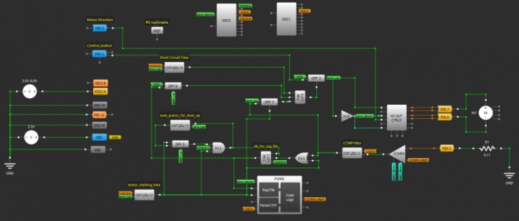 具有動態(tài)過流檢測功能的智能門鎖電機驅動IC設計方案