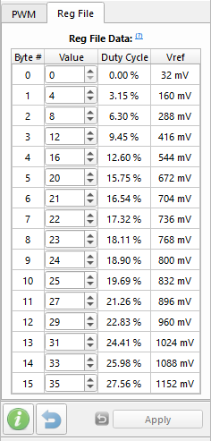 具有動態(tài)過流檢測功能的智能門鎖電機驅動IC設計方案