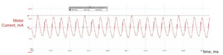 具有動態(tài)過流檢測功能的智能門鎖電機驅動IC設計方案