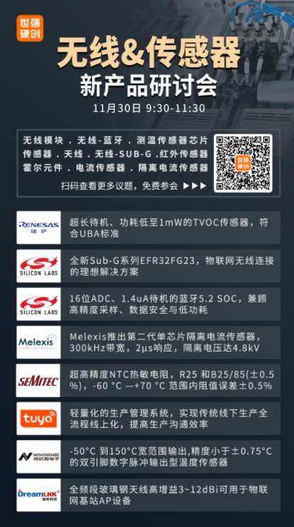 Renesas、Silicon Labs新品傳感器、SoC芯片亮相世強(qiáng)硬創(chuàng)新產(chǎn)品研討會(huì)