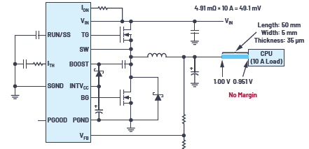 非常見問題第191期：負(fù)載點DC-DC轉(zhuǎn)換器解決電壓精度、效率和延遲問題