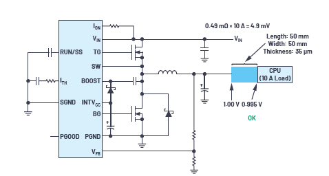 非常見問題第191期：負(fù)載點DC-DC轉(zhuǎn)換器解決電壓精度、效率和延遲問題