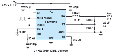 非常見問題第191期：負(fù)載點DC-DC轉(zhuǎn)換器解決電壓精度、效率和延遲問題