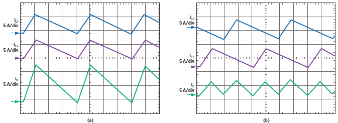 非常見問題第191期：負(fù)載點DC-DC轉(zhuǎn)換器解決電壓精度、效率和延遲問題
