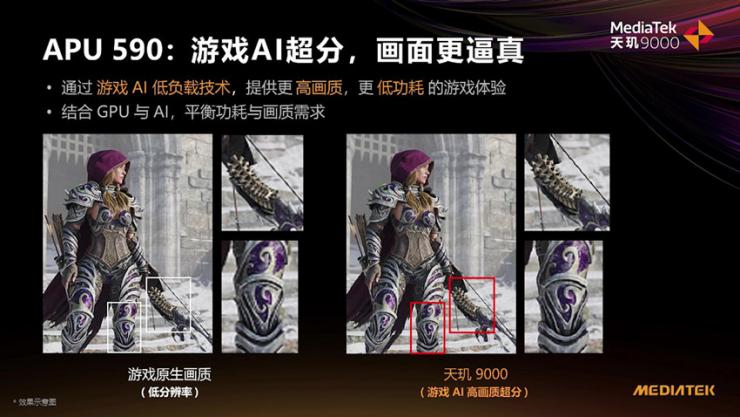 MediaTek發(fā)布天璣9000移動(dòng)平臺(tái)，攜創(chuàng)新科技步入旗艦新世代