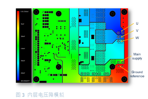大功率電池供電設(shè)備逆變器板如何助力熱優(yōu)化