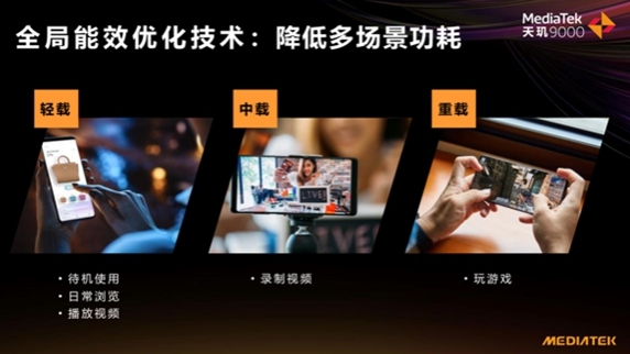 “拼功耗”時代已來，天璣9000采用全局能效優(yōu)化技術(shù)，功耗比新驍龍8低26.7%