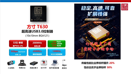 ICCAD 2021方寸微電子網絡安全中國“芯”力量