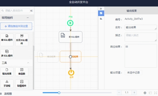 SoFlu，讓 DevOps 更進一步