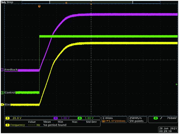 非常見問題第190期：可調(diào)高壓電源兼具精度和可重復(fù)性，適合傳感器偏置應(yīng)用