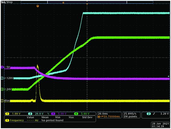 非常見問題第190期：可調(diào)高壓電源兼具精度和可重復(fù)性，適合傳感器偏置應(yīng)用