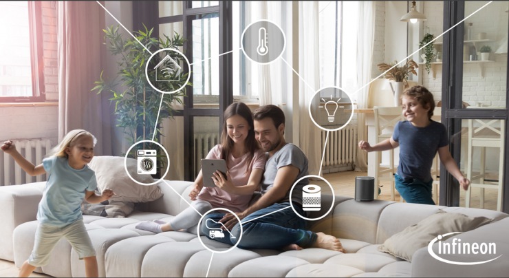 英飛凌擴(kuò)大無線產(chǎn)品組合 <br>新推智能家居專用BLE與802.15.4低功耗片上系統(tǒng)多協(xié)議解決方案以支持Matter標(biāo)準(zhǔn)   </br>