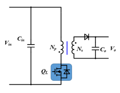 2022年開工第一天，派恩杰半導(dǎo)體在全球首推PD 快充的碳化硅應(yīng)用方案