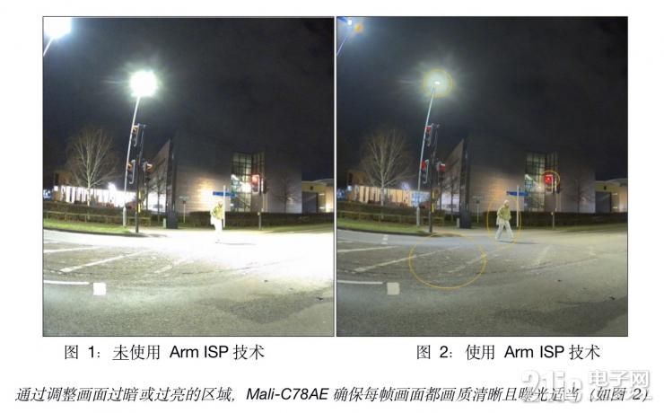 Arm全新汽車圖像信號處理器 加速駕駛輔助與自動化技術的導入