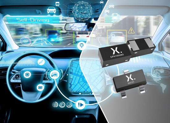 Nexperia擴展用于汽車以太網(wǎng)的ESD保護解決方案產(chǎn)品組合