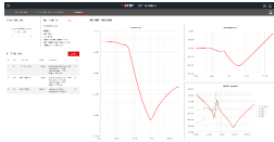 伍爾特電子發(fā)布免費的 EMI 濾波器設(shè)計工具 REDEXPERT 仿真平臺添加新功能