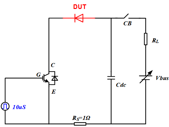 從硅過渡到碳化硅，MOSFET的結(jié)構(gòu)及性能優(yōu)劣勢(shì)對(duì)比