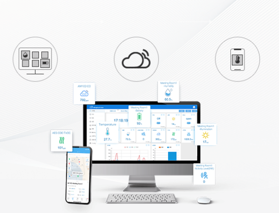 垃圾桶滿溢監(jiān)測(cè)“神器”，為城市美好環(huán)境出力！