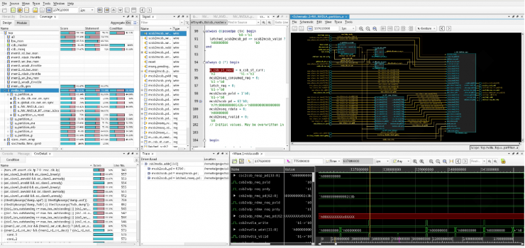 國(guó)產(chǎn)EDA驗(yàn)證調(diào)試工具實(shí)現(xiàn)破局，助力芯片設(shè)計(jì)效率提升