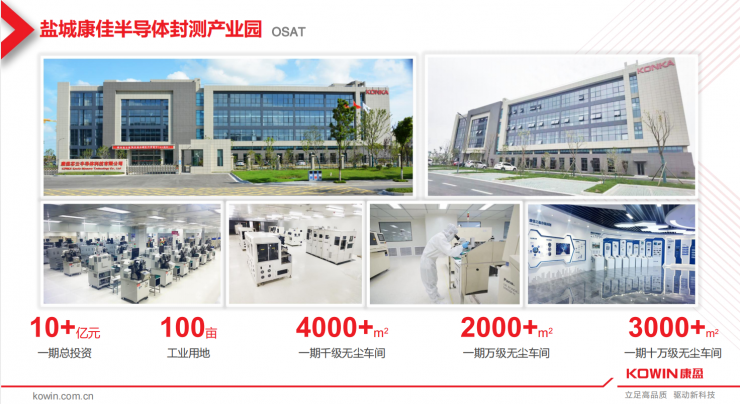康盈半導(dǎo)體喬遷新址，助力終端應(yīng)用創(chuàng)新