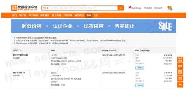 如何實現(xiàn)電子元器件呆滯庫存價值最大化?世強(qiáng)硬創(chuàng)提供透明規(guī)范低成本代銷服務(wù)