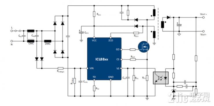 全新一代混合信號LED照明驅(qū)動控制器