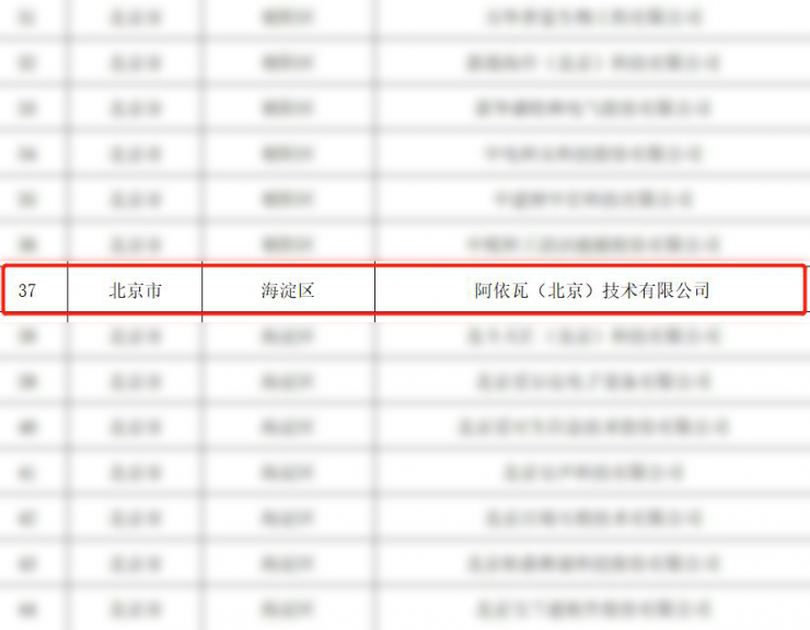 ALVA Systems上榜國家級“小巨人”企業(yè)！工業(yè)AR應(yīng)用賦能數(shù)字化轉(zhuǎn)型