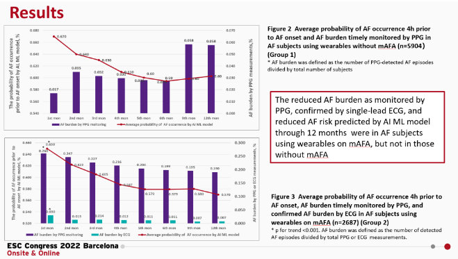 關(guān)愛心臟：華為智能手表手環(huán)可有效篩查心臟健康風(fēng)險