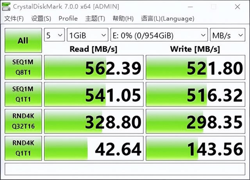13代酷睿上市！新平臺如何選購固態(tài)硬盤