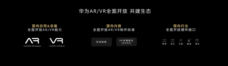 華為首款智能觀影眼鏡亮相2022世界VR產(chǎn)業(yè)大會(huì)，將于12月正式發(fā)布