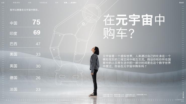 2023博世技術(shù)指南：絕大多數(shù)受訪者認(rèn)為，科技對于應(yīng)對氣候變化至關(guān)重要