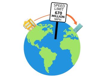 原子鐘在數據中心的作用：原子從對數據造成不利影響到帶來各種益處的轉變過程