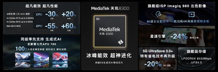 MediaTek發(fā)布天璣8300移動(dòng)芯片，全面革新推動(dòng)端側(cè)生成式AI創(chuàng)新