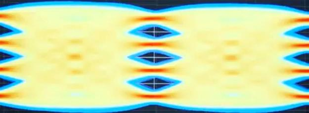 PCIe 6之后，敢問路在何方