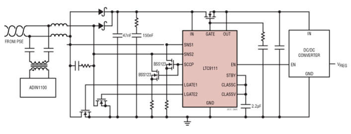 下一代樓宇控制器 開(kāi)啟智能新體驗(yàn)