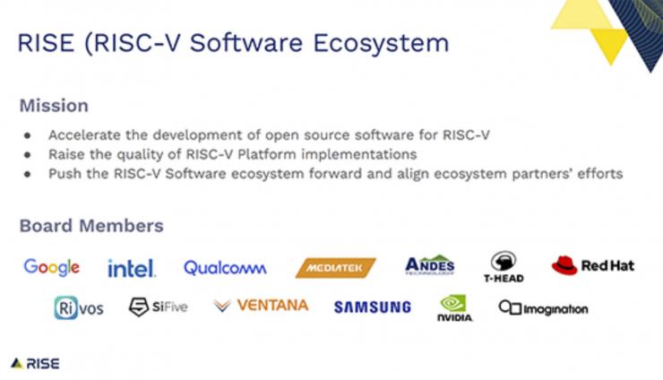 Imagination：賦能邊緣計算，助力客戶AI應(yīng)用創(chuàng)新