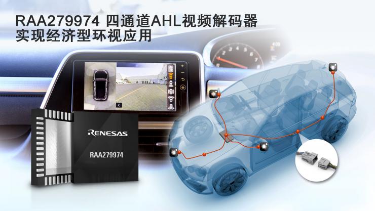 瑞薩推出全新四通道視頻解碼器，助力車載攝像頭實(shí)現(xiàn)經(jīng)濟(jì)型環(huán)視應(yīng)用