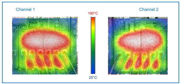 均衡電流，實現車規(guī)智能驅動器的最佳性能