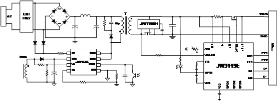 芯聞速遞丨杰華特JW3119E通過UFCS認證，助力融合快充發(fā)展